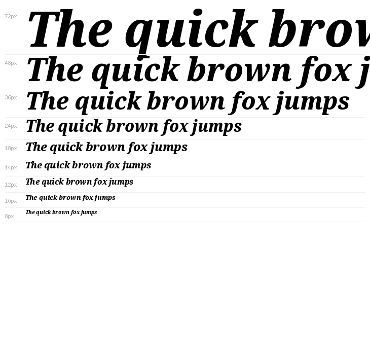 Noto Serif SemiCondensed ExtraBold Italic Waterfall