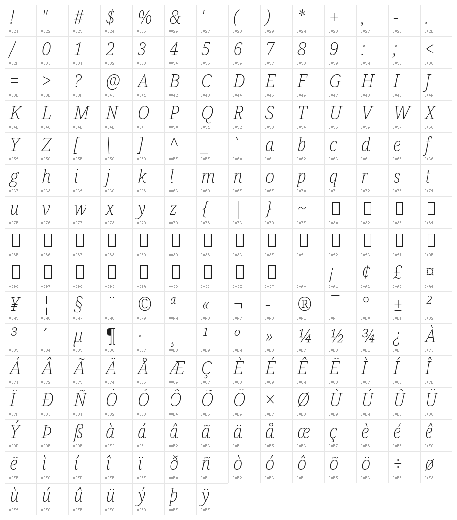 Noto Serif SemiCondensed ExtraLight Italic Character Map