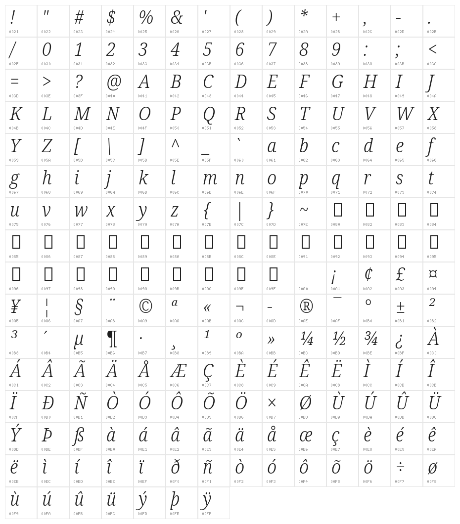 Noto Serif SemiCondensed Light Italic Character Map
