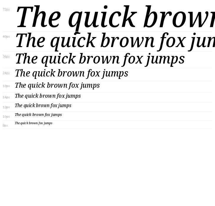 Noto Serif SemiCondensed Medium Italic Waterfall