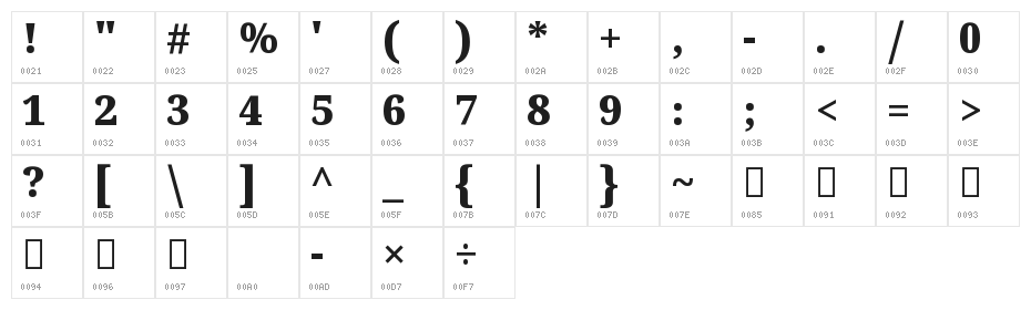 Noto Serif Sinhala Black Character Map