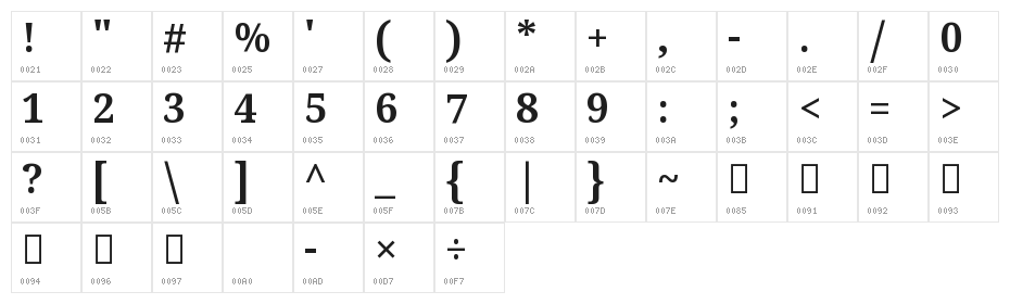 Noto Serif Sinhala Bold Character Map