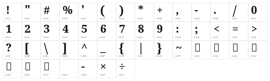 Noto Serif Sinhala ExtraBold Character Map