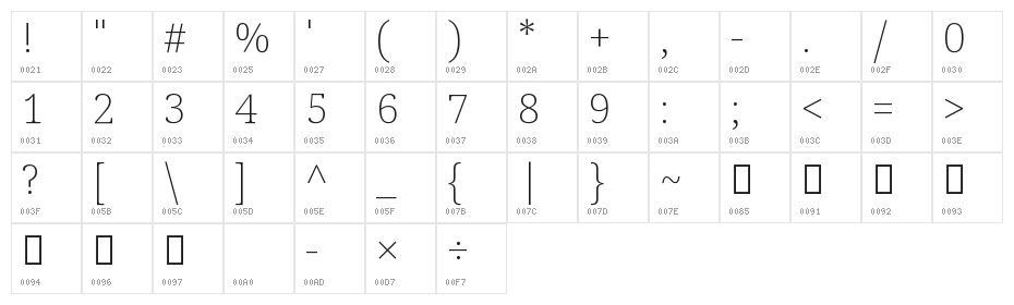 Noto Serif Sinhala ExtraLight Character Map