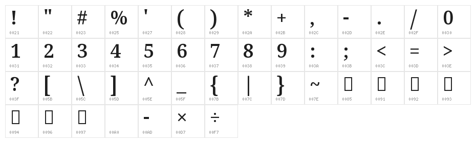 Noto Serif Sinhala SemiBold Character Map