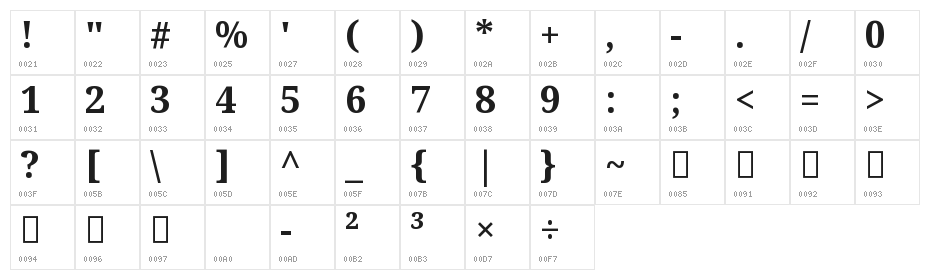 Noto Serif Tamil Bold Character Map