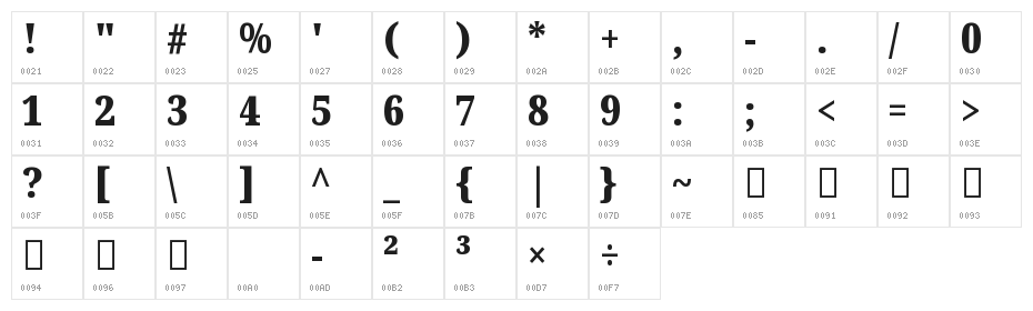 Noto Serif Tamil Condensed Black Character Map