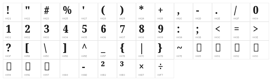 Noto Serif Tamil Condensed ExtraBold Character Map
