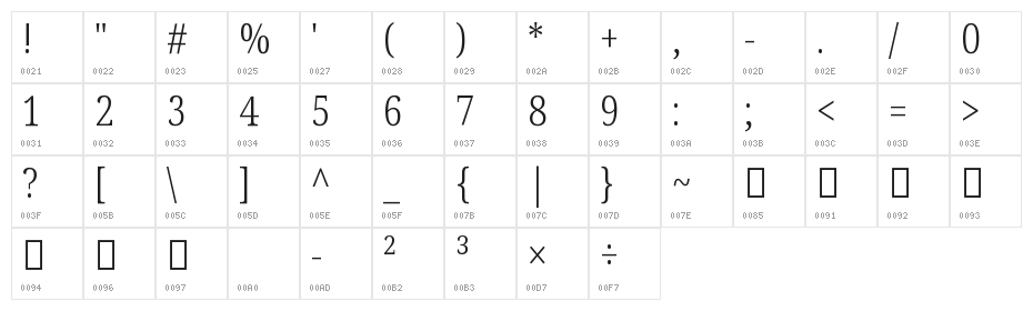 Noto Serif Tamil Condensed Light Character Map