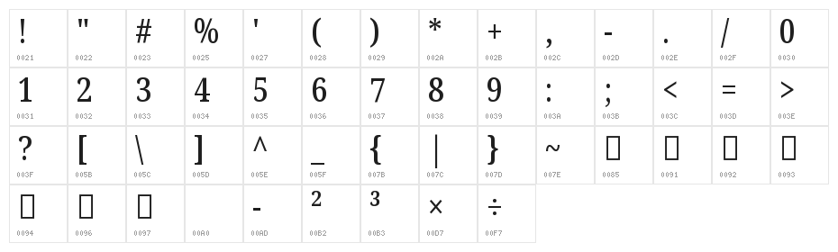 Noto Serif Tamil Condensed Medium Character Map