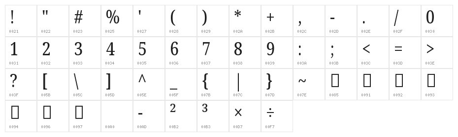 Noto Serif Tamil Condensed Character Map