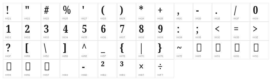 Noto Serif Tamil ExtraCondensed Bold Character Map