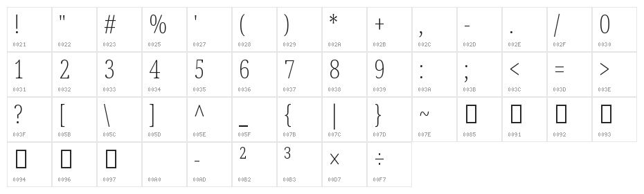 Noto Serif Tamil ExtraCondensed ExtraLight Character Map