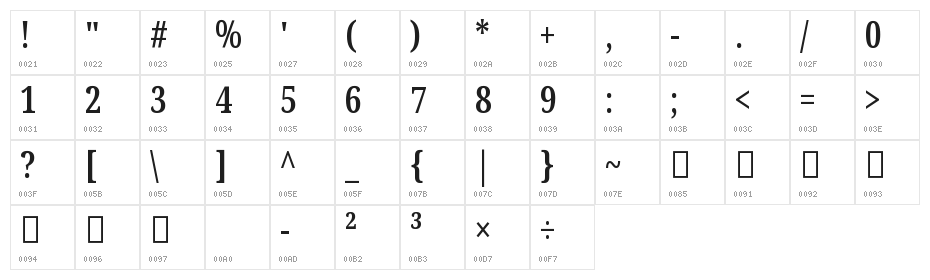 Noto Serif Tamil ExtraCondensed SemiBold Character Map