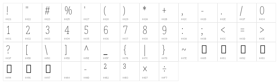 Noto Serif Tamil ExtraCondensed Thin Character Map
