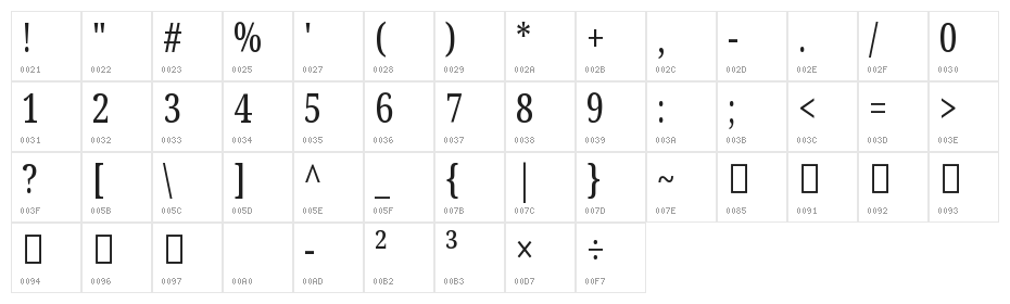 Noto Serif Tamil ExtraCondensed Character Map