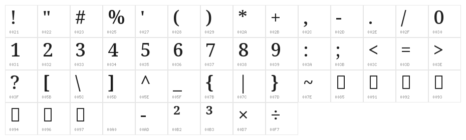 Noto Serif Tamil Medium Character Map