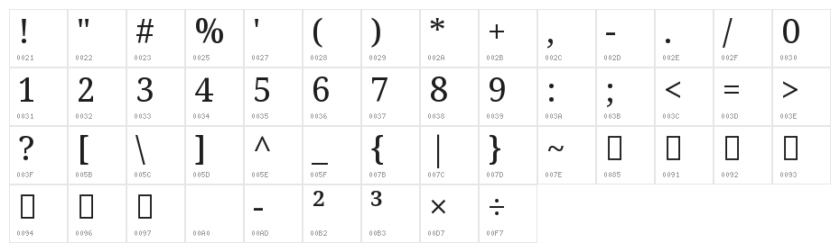 Noto Serif Tamil Regular Character Map