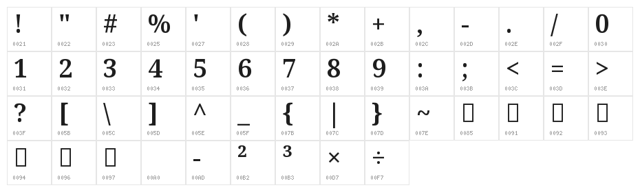 Noto Serif Tamil SemiBold Character Map