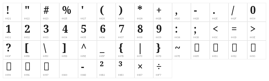 Noto Serif Tamil SemiCondensed Bold Character Map