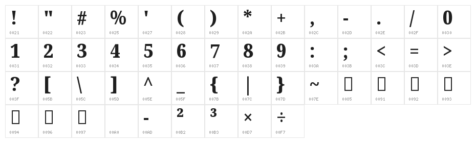 Noto Serif Tamil SemiCondensed ExtraBold Character Map