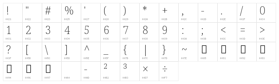 Noto Serif Tamil SemiCondensed ExtraLight Character Map