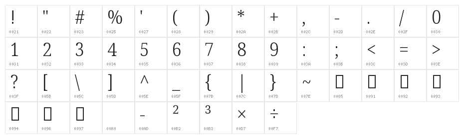 Noto Serif Tamil SemiCondensed Light Character Map