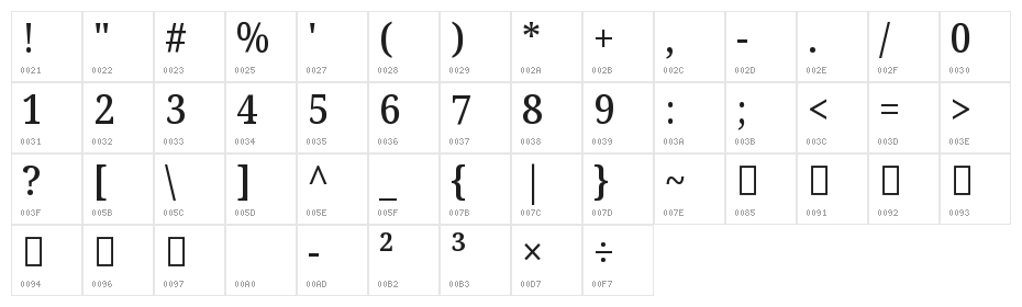 Noto Serif Tamil SemiCondensed Medium Character Map