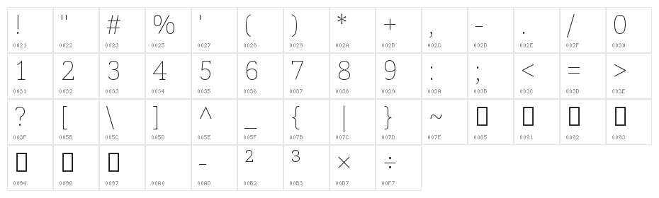 Noto Serif Tamil Thin Character Map