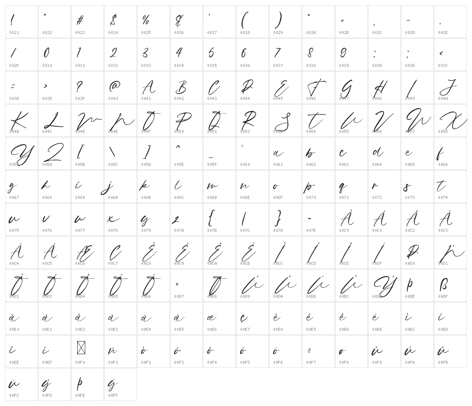 Notograph Bleeds Character Map