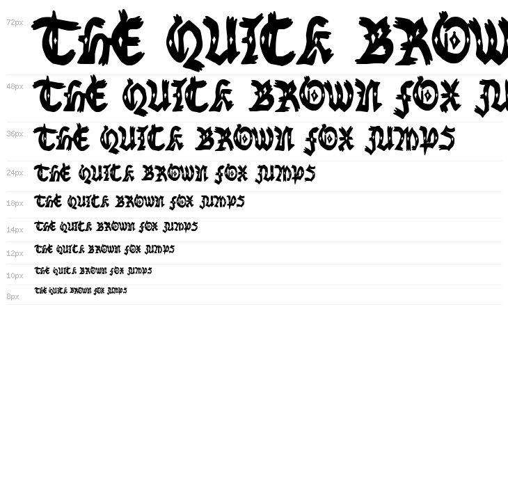 Nottingham Gang Waterfall