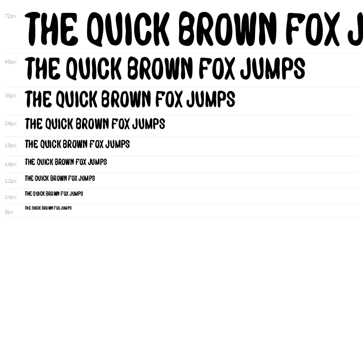 Nottingham Personal Waterfall