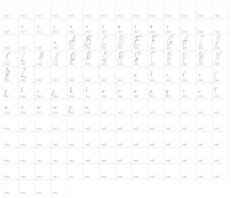 NottinghamFree Character Map
