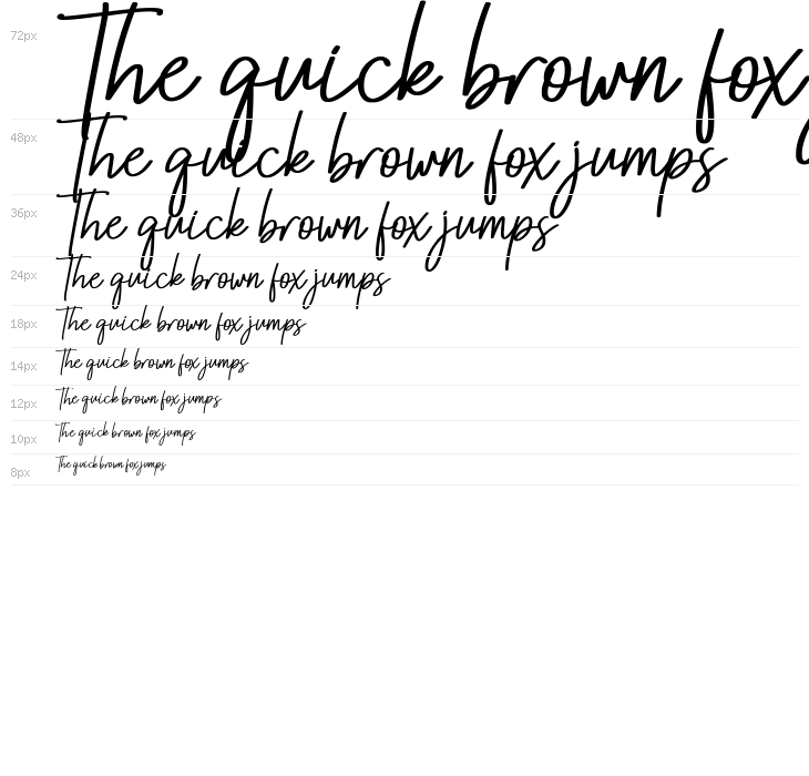 Nottingham Waterfall