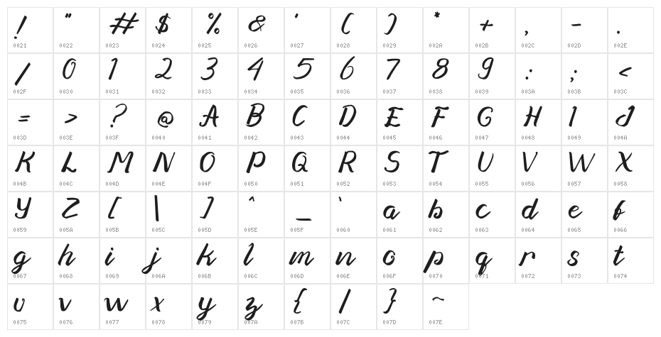 Nottingsam_Demo Character Map