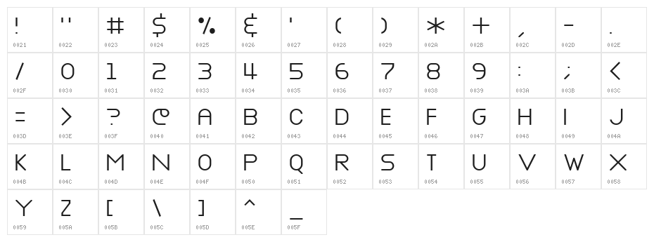 Nottke Character Map