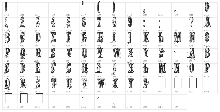 Notwell Character Map