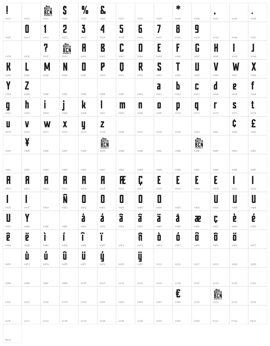 Nou Barris Bcn Character Map