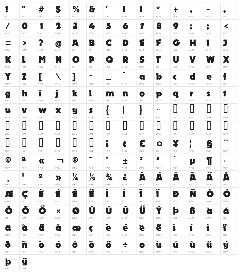 Nougat ExtraBlack Character Map