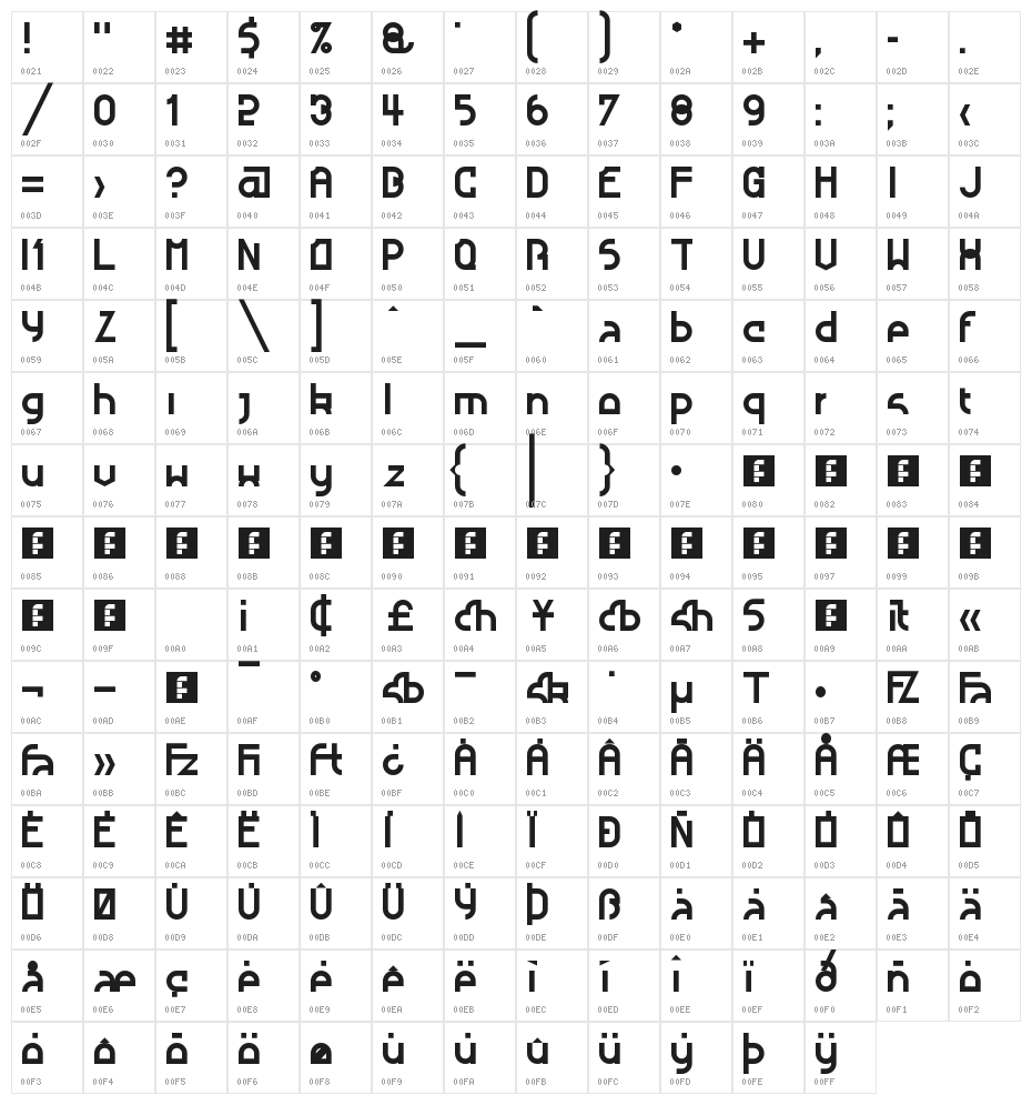 Nougatine Regular Character Map
