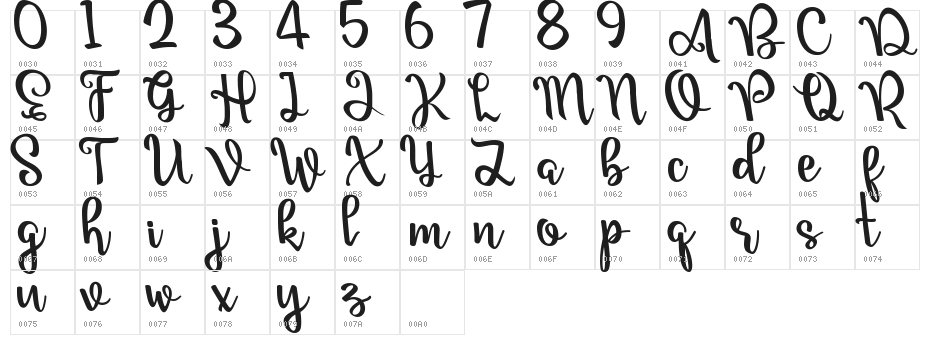 Nour Manise Character Map