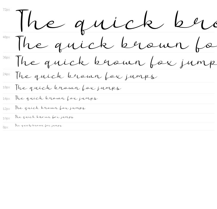 Nousilka Demo Regular Waterfall