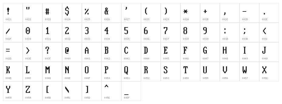 Nouveau IBM Stretch Character Map