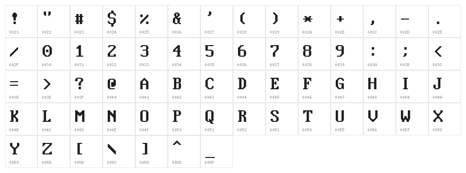 Nouveau IBM Character Map