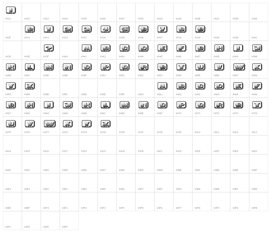 Nouveau Regular Character Map