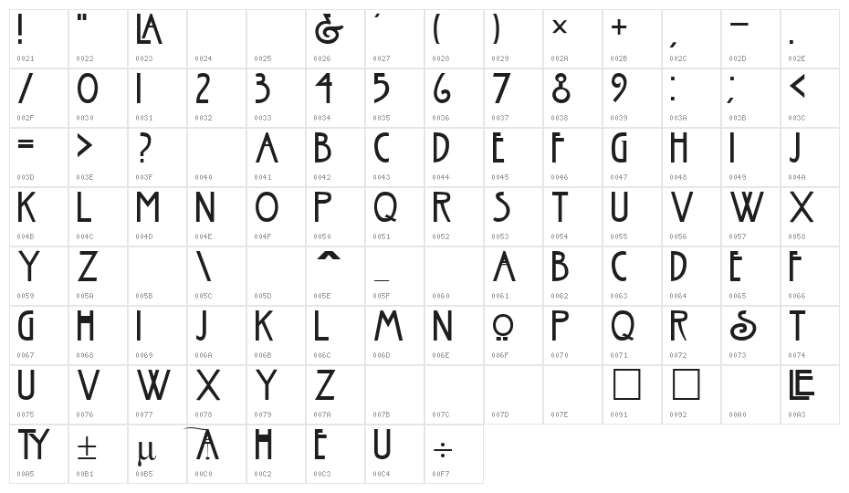 Nouveau Regular Character Map