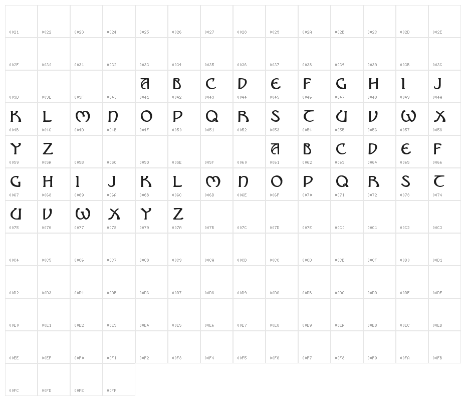 Nouveau Uncial Caps Character Map
