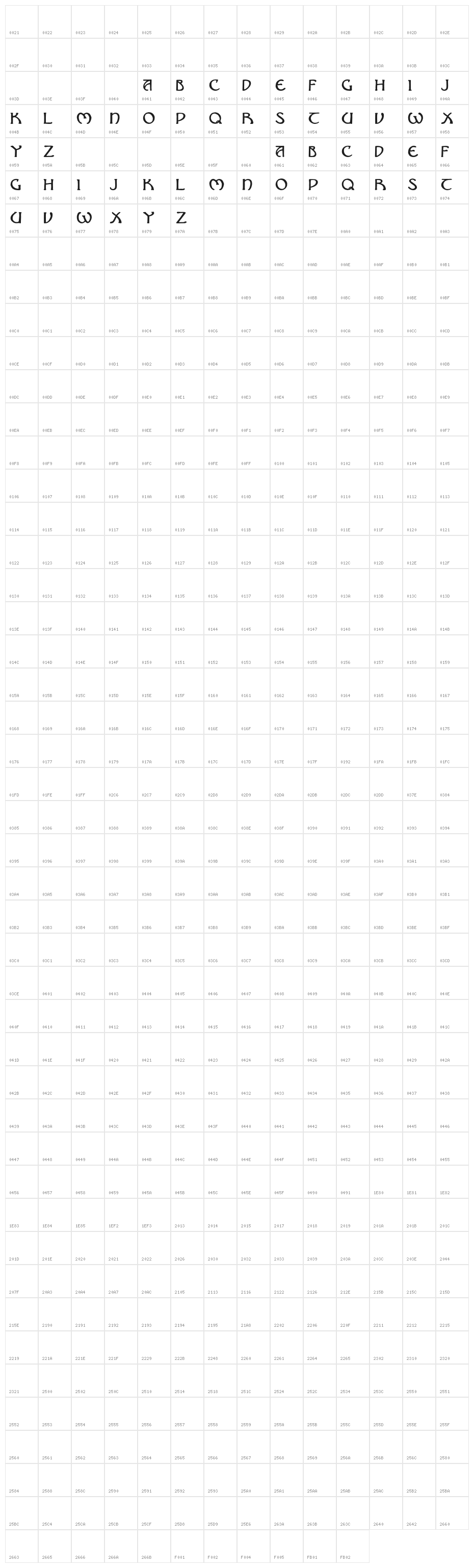 Nouveau Uncial Caps Character Map