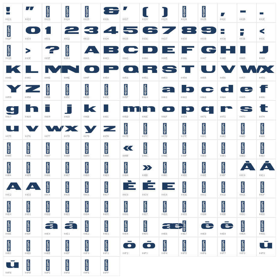 Nouvelle Grotesquerie Regular Character Map