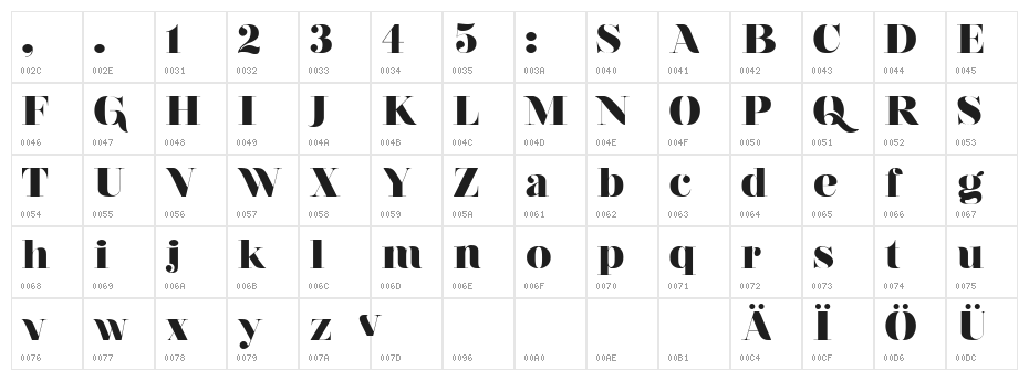 Nouvelle Vague Black Character Map